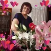 Elena Stanescu525 - @elenastanescu29 - TikTok