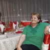 elenastanescu84 - @elenastanescu84 - TikTok