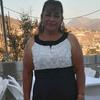 eliacoronel665 - @eliacoronel665 - TikTok