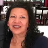 Elisa - @elisareyes40 - TikTok