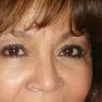 Socorro Elisa Mendoza Bravo - @socorroelisamendoza - Instagram