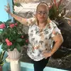 Elizabeth_machin peña - @elizabeth_machin61 - TikTok