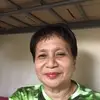 elizabethranes55 - @elizabethranes55 - TikTok