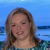 elizabethskipper112 - @elizabethskipper112 - TikTok