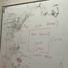 ella.riedel - @ella.riedel - TikTok