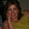 Ellen - @ellenbeydler - TikTok