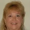 Mary Ellen Burris - @maryellenburris - TikTok