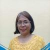 Ellen Gorospe668 - @ellengorospe668 - TikTok