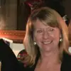 Helen Melanson - @helenmelanson - TikTok