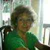 ellenbrink7 - @ellenbrink7 - TikTok