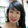 ellenrobles - @ellenrobles7 - TikTok