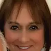 ELLYN GOLDSTEIN - @ellyn.goldstein - TikTok