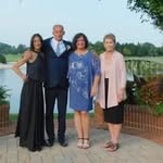 Tracy Elmer Rutherfurd - @tracyelmerrutherfurd - Instagram