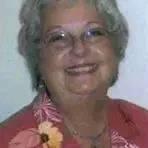 Elnora Daugherty - Facebook