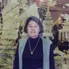 Elnorariveraheruela - @elnoraheruela - TikTok