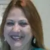 Eloisa Munoz de Logr - @user383420516 - TikTok