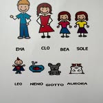 Emanuele Bianchini - @ema_bianchini - Instagram