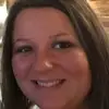 emilywidner3 - @emily.widner - TikTok