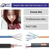 cable...emma - @cable...emma - TikTok