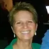 Emma Householder - @emma.householder8 - TikTok