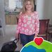 Emma Nunez - Facebook