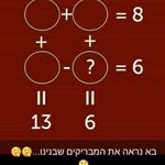 Erez Levi - @erezlevi1703 - Instagram