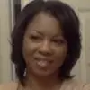 Ericka Charleston - @erickacharleston - TikTok