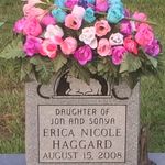 Eric Haggard - @haggarderic04 - Instagram