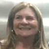 alicersouza6 - @alicerecktenwald - TikTok