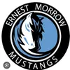 Ernest guess who - @ernestmorrowguesswho1 - TikTok