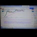Errol Grant - @errol.grant.108 - Instagram