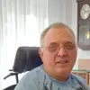 Erwin karl Gröschl - @erwin.karl.grschl - TikTok
