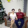 Erwin Ross El Aventurero - @erwin.ross.el.ave - TikTok