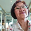 Ester Garner - @ester.garner - TikTok