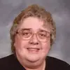 esthercrouchsluder - @esthercrouchsluder - TikTok