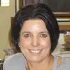 Esther Strauss - @estherstrauss7 - TikTok