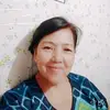 Estrella Guinto - @estrella.guinto7 - TikTok