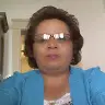 Ethel Morgan - @ethelmorgan4 - TikTok