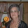 ethelwillis619 - @ethelwillis619 - TikTok