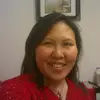 eunicebrower - @eunicebrower - TikTok