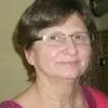 gajdaeva51gmai.com - @gajdaeva51gmai.com - TikTok