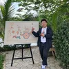 Hang Sokhong - ហង់ សុខហុង - @evan_hang - TikTok