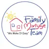 Evan McDonough - @familymortgage - TikTok