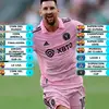 evaristoquintero8 - @evaristoquintero8 - TikTok