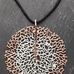 Eve Shaw Jewellery - Facebook