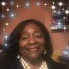 Evelyn Gore Shaw - @evelyngoreshaw - TikTok