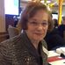 Evelyn Keyes - Facebook