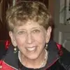 evelyngrossman8 - @evelyngrossman8 - TikTok
