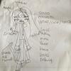 Evie Waller - @eroto_drawer - TikTok