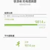 Fai Cheung - @30249311961 - TikTok